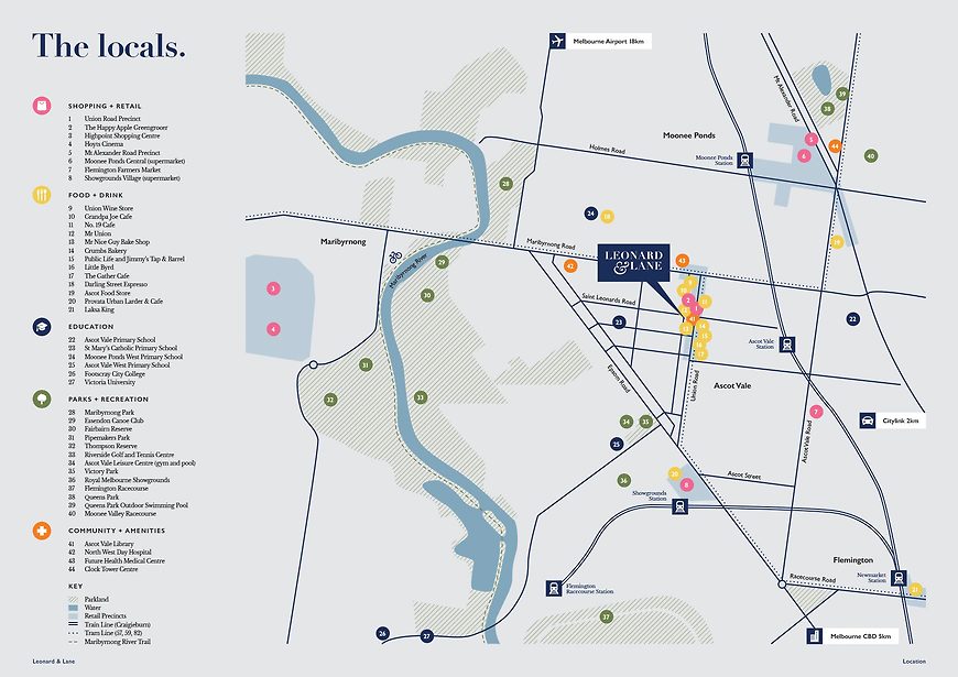 Leonard & Lane, Ascot Vale Townhouses - Amenity Map by Small & Co