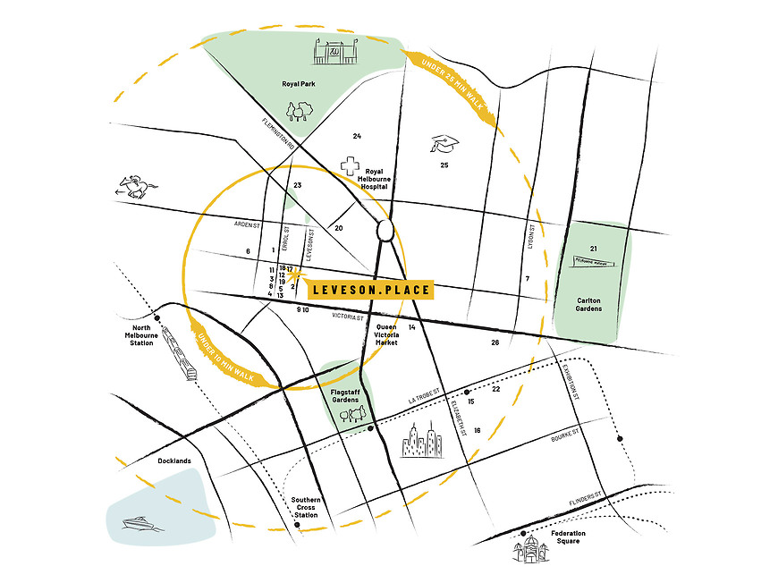 Leveson Place, North Melbourne Townhouses - Illustrated Amenity Map by Small & Co